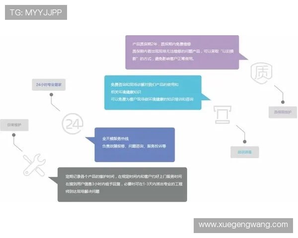 亚博体育现金开户：常见问题解答与客户支持服务介绍